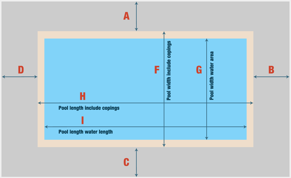 Swimming Pool Size Chart